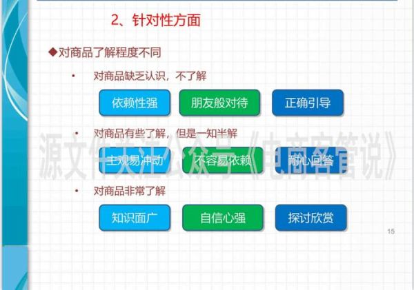 如何联系客服_客服聊天常用词语有哪些