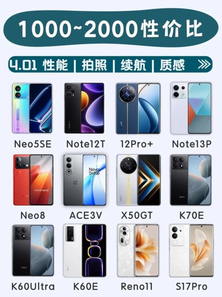 品牌手机有哪些_2024年值得买吗
