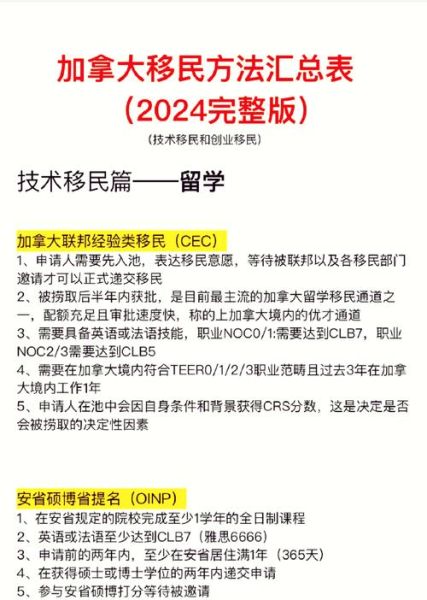移民加拿大要什么手续_加拿大移民流程详解
