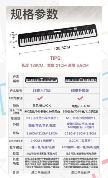 电子琴手机版哪个好用_电子琴手机版怎么连接MIDI键盘