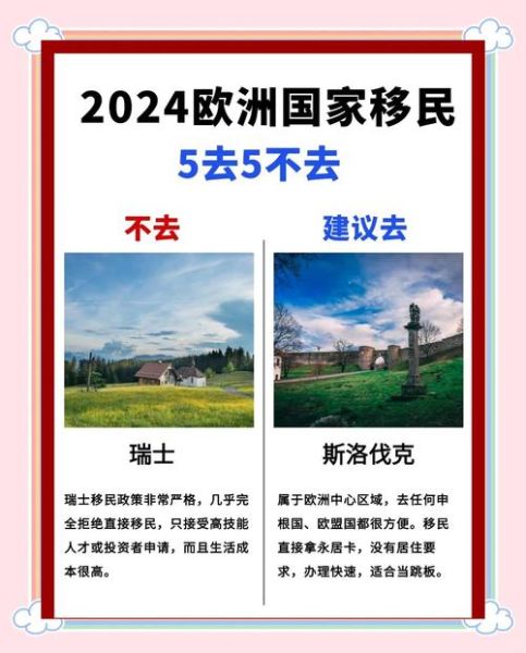 欧洲移民哪个国家好_2024最新政策