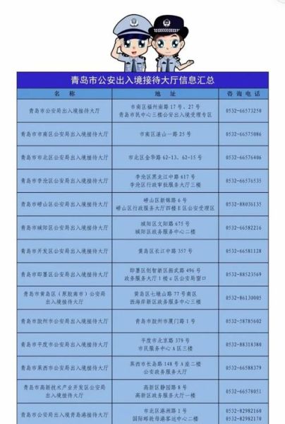 青岛移民条件_青岛移民费用
