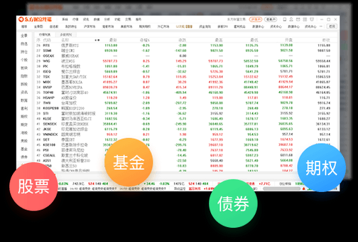 东方财富手机版怎么开户_东方财富手机版手续费多少