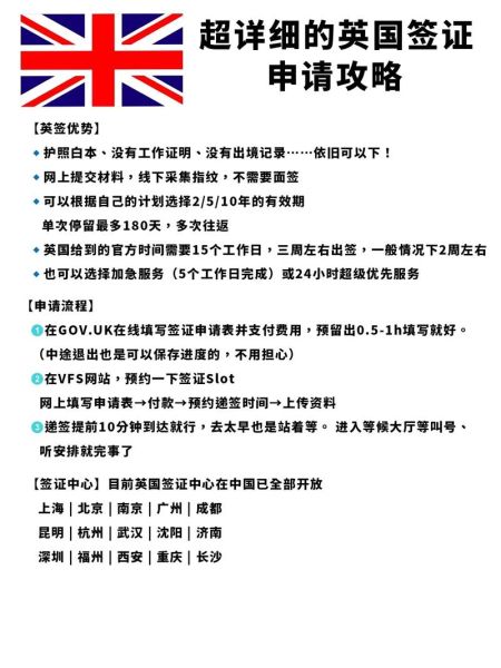 英国工作签证申请条件_英国永居多久能拿到