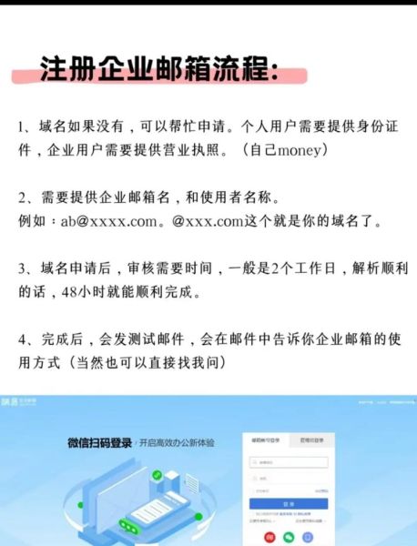 如何快速注册企业邮箱_企业邮箱注册流程
