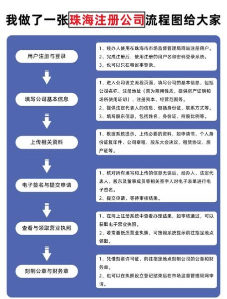 如何快速注册企业邮箱_企业邮箱注册流程