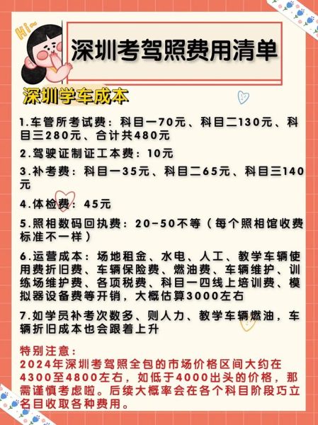 移民考驾照补助怎么申请_移民考驾照补助多少钱