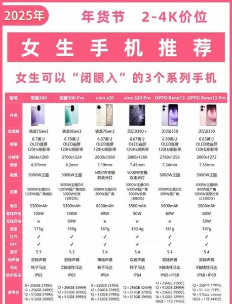 手机比例怎么选_全面屏手机比例是多少