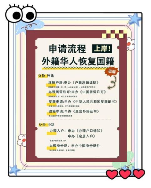 华人移民海外_如何适应新生活