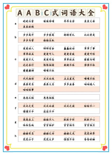 什么是AABC式词语_如何仿写AABC式词语