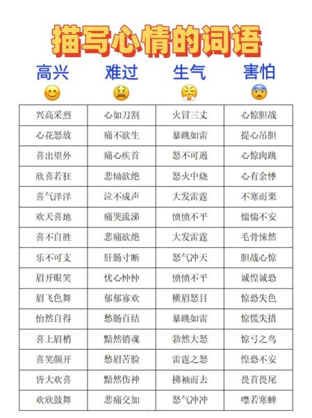 表达文人感情的词语有哪些_如何运用