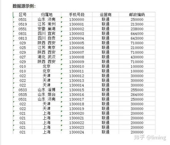 手机号归属地查询方法_号码归属地怎么查
