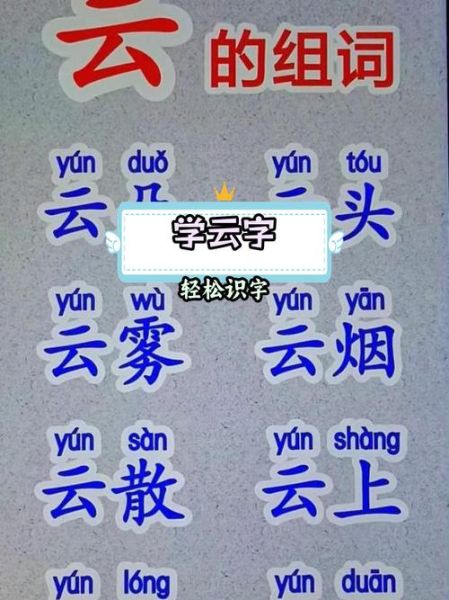 穿云词语是什么意思_穿云词语怎么用