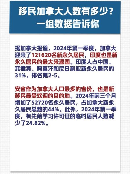 移民人数最多的国家_如何查询最新数据
