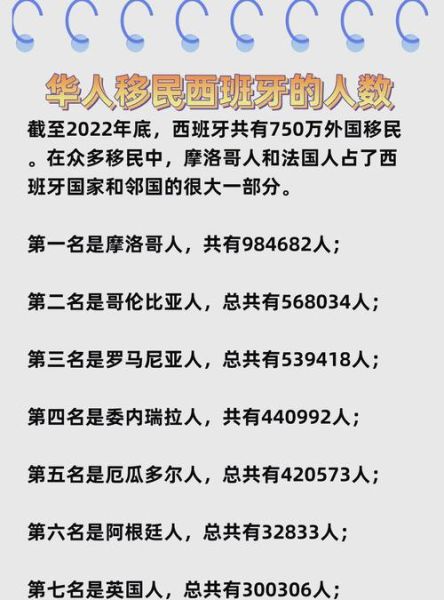 移民人数最多的国家_如何查询最新数据