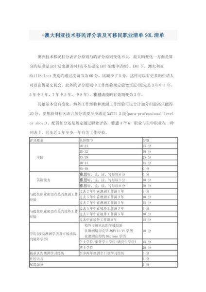 中国移民澳大利亚条件_澳洲技术移民打分表