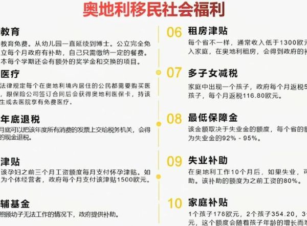 小国家移民条件_移民小国家需要多少钱