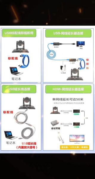手机如何连接监控_手机连接监控摄像头步骤