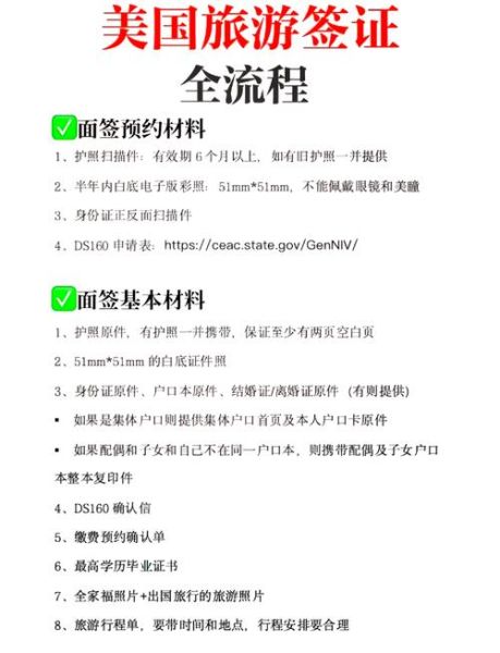 子女申请父母移民美国流程_需要多久
