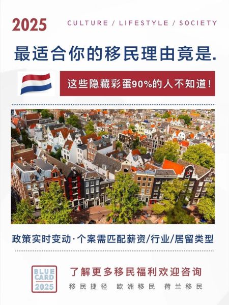荷兰投资移民新政策_2024申请条件