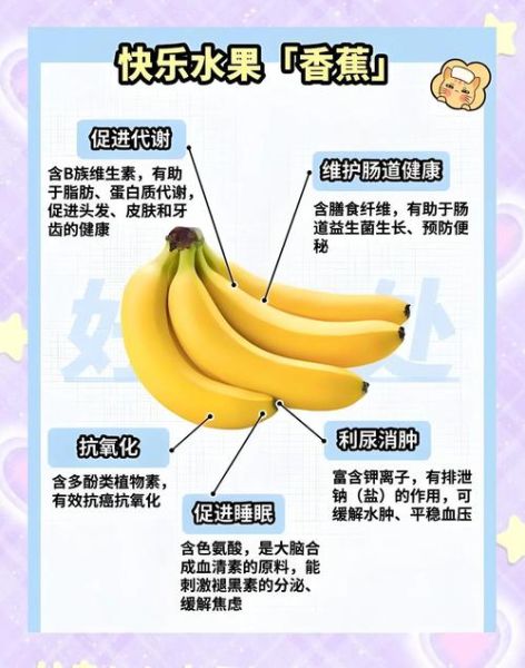 香蕉为什么好吃_香蕉好吃的秘密是什么
