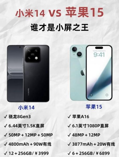 小米14和iPhone15哪个值得买_小米14和iPhone15参数对比