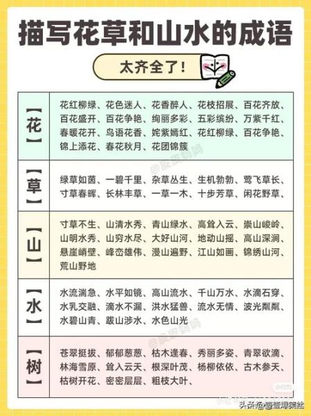 殿词语四字有哪些_如何正确使用
