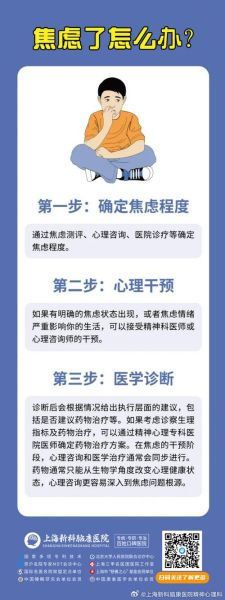 如何缓解焦虑情绪_焦虑情绪有哪些表现