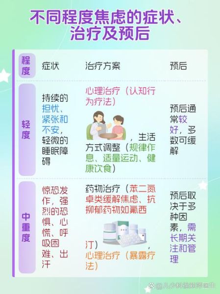 如何缓解焦虑情绪_焦虑情绪有哪些表现