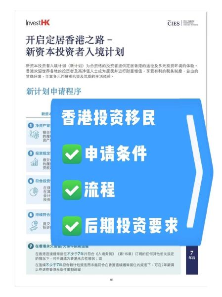 省投资移民_如何办理省投资移民