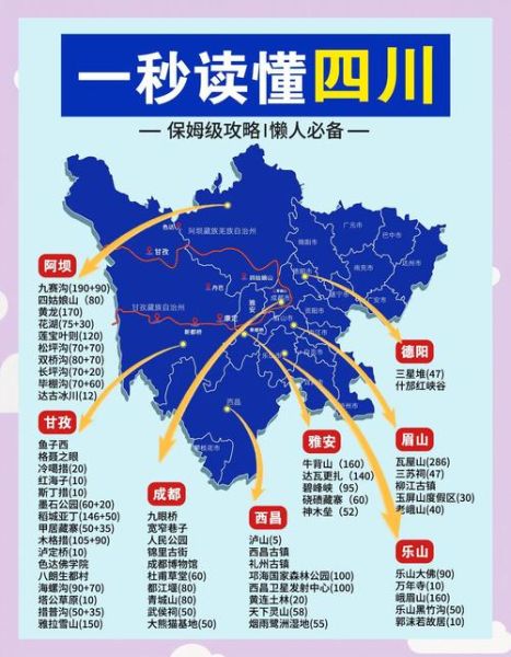 四川人移民到哪些地方_四川人主要迁往哪些省份