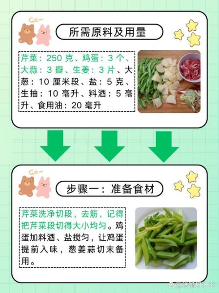 芹菜炒鸡蛋怎么做_芹菜炒鸡蛋的家常做法