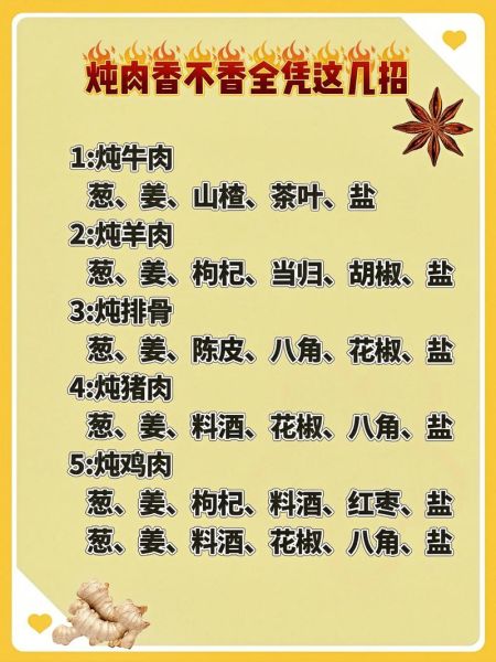 炖肉用什么调料最香_炖肉软烂不柴的秘诀