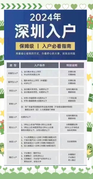 移民广东需要什么条件_落户广东有哪些好处
