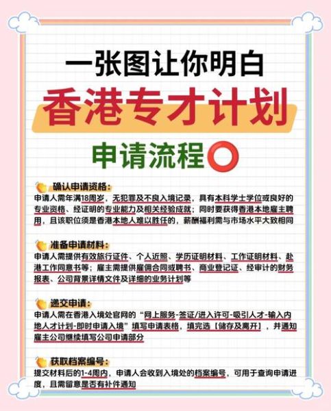 香港商业移民条件_香港商业移民申请流程