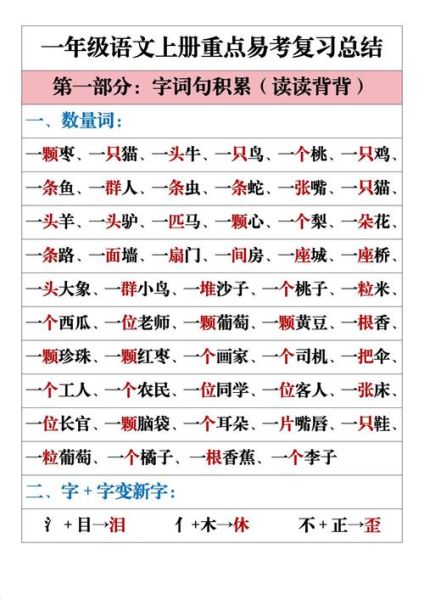 非亲非故_仿写词语有哪些