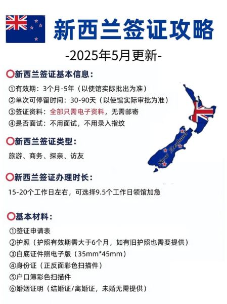 新西兰结婚移民条件_配偶签证多久能批