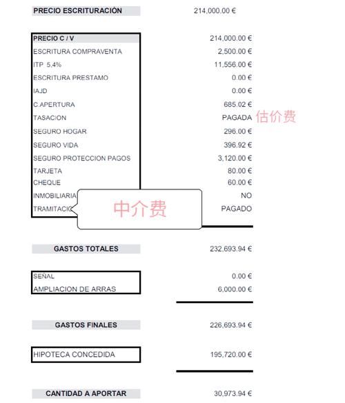 西班牙买房移民政策条件_需要多少钱