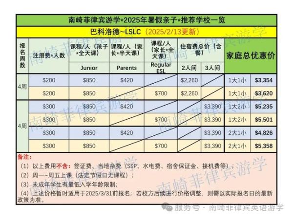 菲律宾投资移民费用_2024最新价格是多少