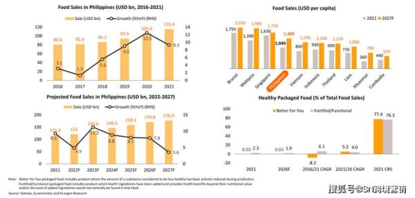 菲律宾投资移民费用_2024最新价格是多少