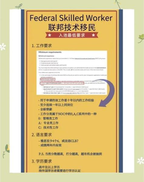 加拿大移民代理怎么选_加拿大移民代理费用多少