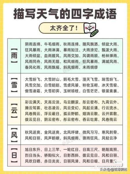 互组词语四字词语有哪些_如何快速掌握互组四字词语