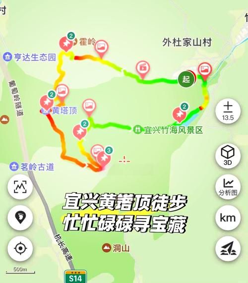 爬山需要准备什么装备_如何规划路线