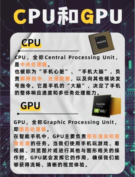 手机GPU是什么_手机GPU有什么用