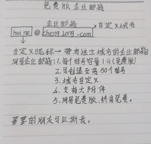 如何快速注册企业邮箱_企业邮箱注册流程详解