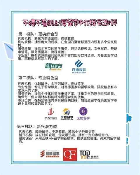 上海移民顾问哪家好_如何选择靠谱的移民机构