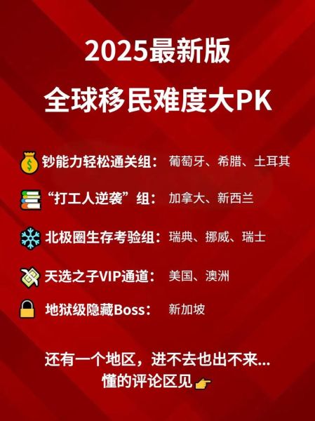 移民困难吗_移民条件有哪些