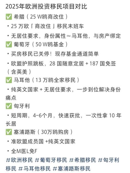 投资移民国家哪个好_如何挑选适合自己的项目