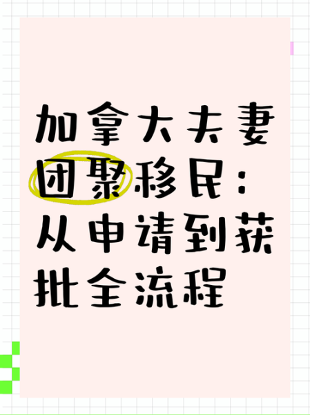 加拿大夫妻移民条件_配偶担保流程