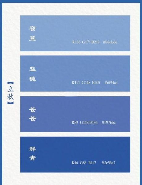 abab式蓝色的词语有哪些_如何运用在写作中